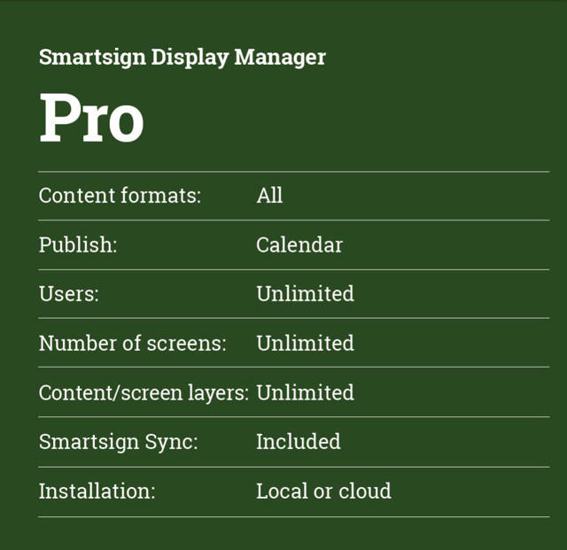 Smartsign Cloud PRO - 5 Years