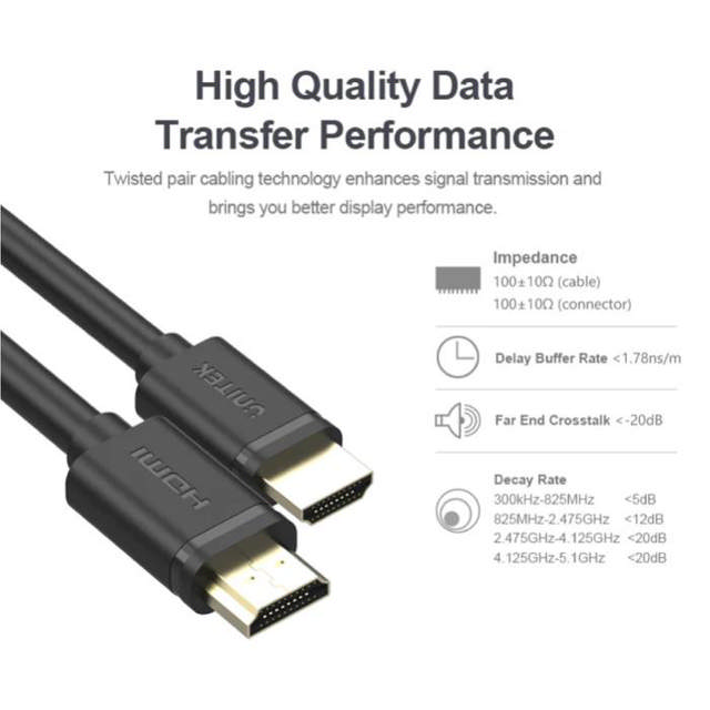 Unitek 3M 4K HSpeed HDMI to HDMI Cable