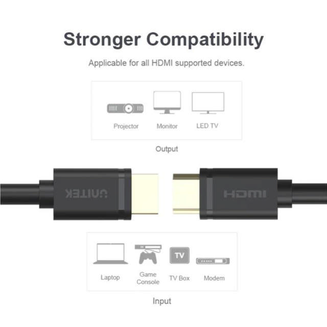 Unitek 3M 4K HSpeed HDMI to HDMI Cable