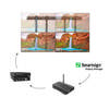 Sharp Complete 2x2 Video Wall Solution w/ CMS