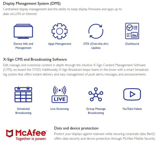 BenQ ST8602S Pro Smart Signage 86