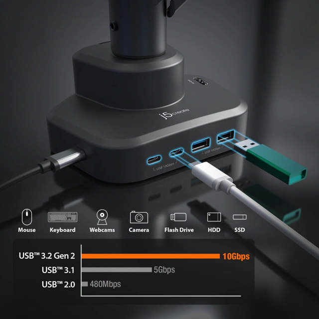 J5create Gas Monitor Mount & Dock