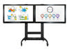 Touchboard Mobile Dual Screen System
