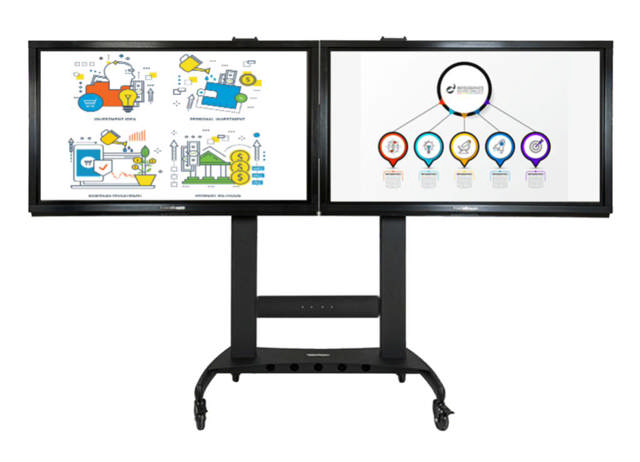 Touchboard Mobile Dual Screen System
