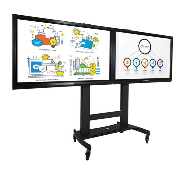 Touchboard Mobile Dual Screen System