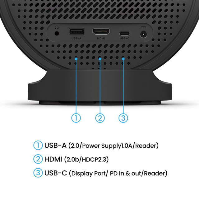 BenQ GV50P 1080P Portable Projector