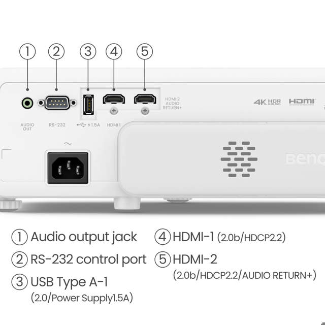 BenQ TK710STi 4K UHD Gaming Projector