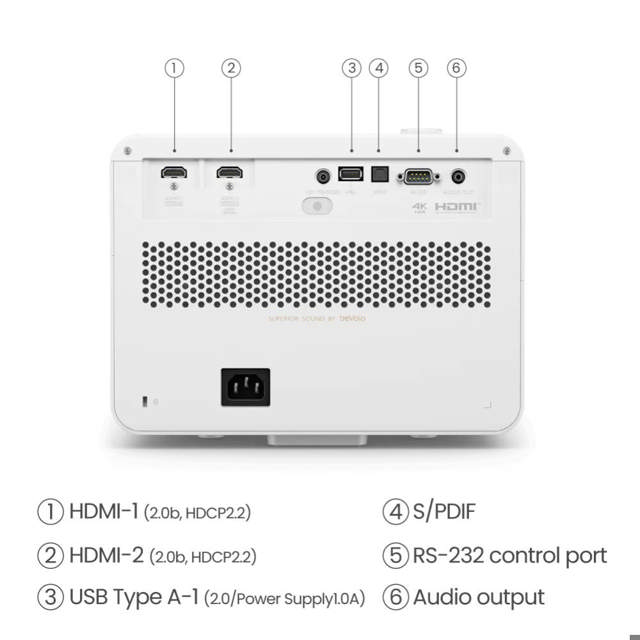 BenQ X3100i 4K UHD Gaming Projector