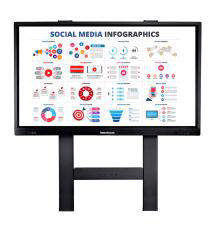 Touchboard WMount Fixed Height System