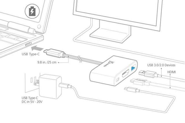 J5create USB Type-C to HDMI &USB 3.0