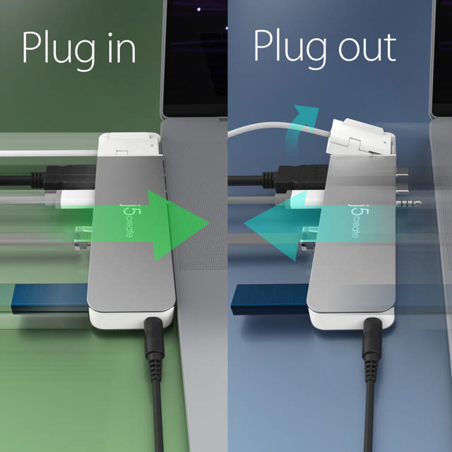 J5create JCD395 4K60 Pro USB4 Hub