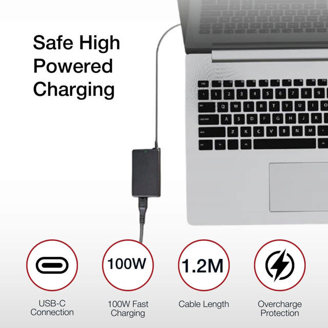 Shintaro 100W GaN USB-C Laptop Charger