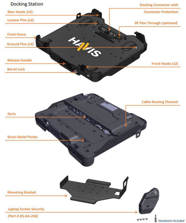 Havis CF-33 Docking station with Dual PT