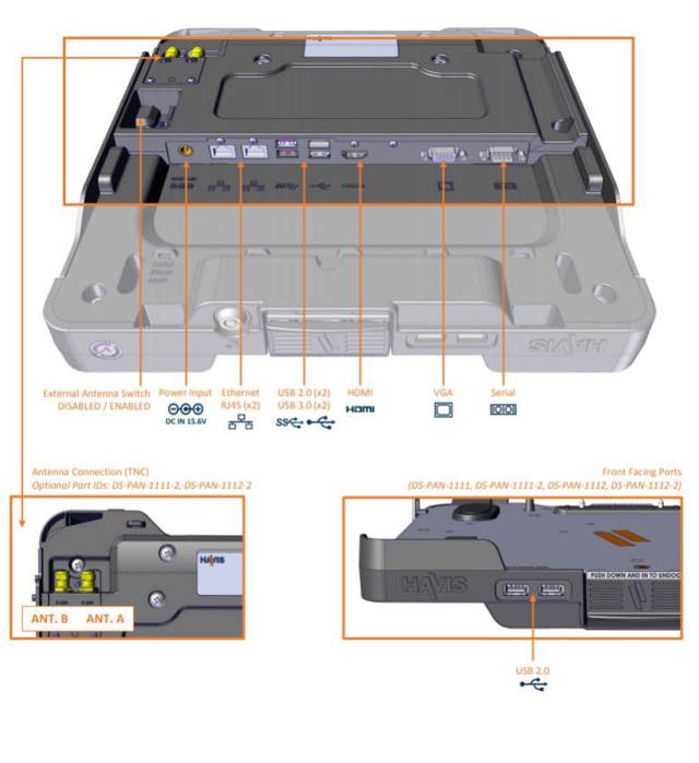 Havis CF-33 Docking station with Dual PT