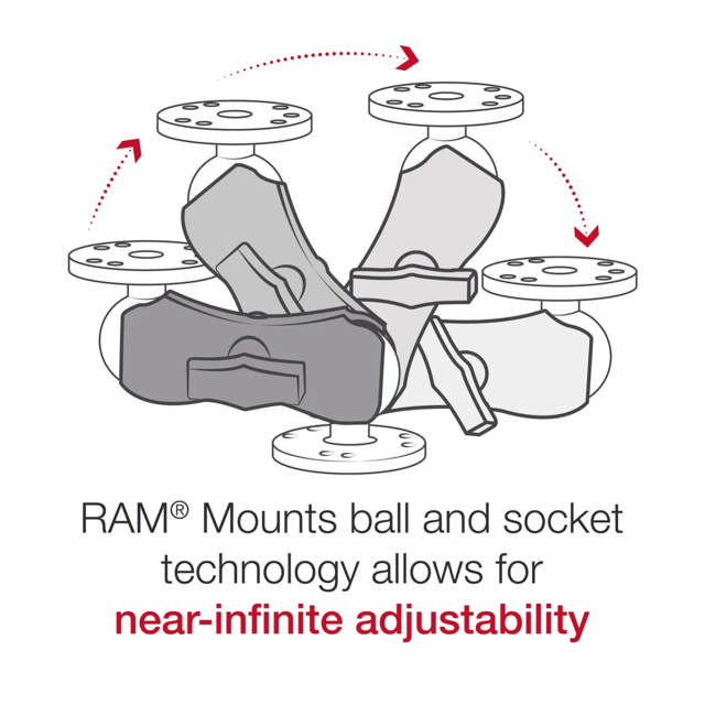 RamMount RAM DBL SOCKET ARM C BALL B LENGTH