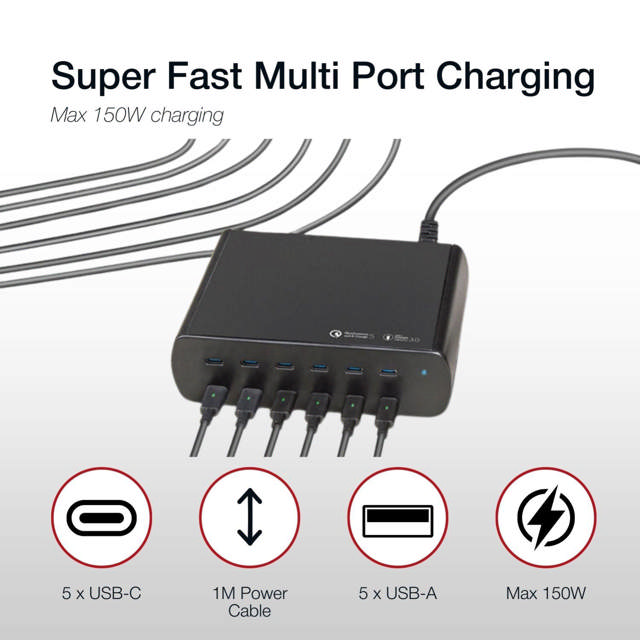Shintaro 150W 5 Port GaN Charger