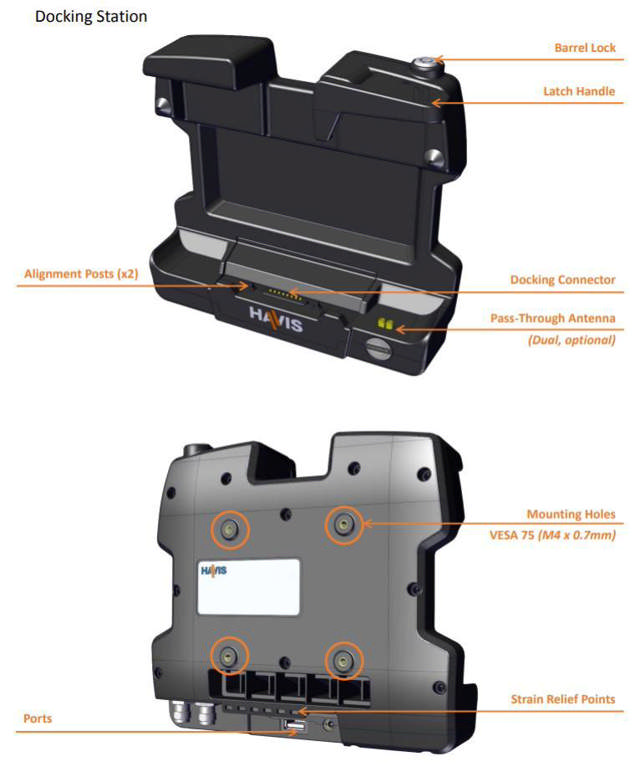 Havis Toughbook S1 Docking station