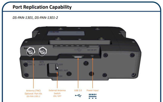 Havis Toughbook S1 Docking station