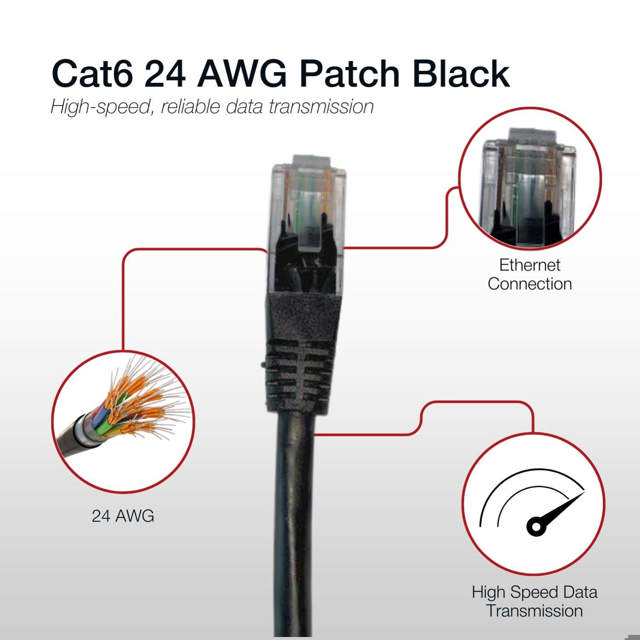 Shintaro Cat6 24 AWG Patch Black 15m
