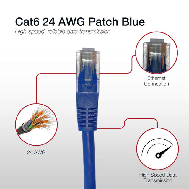 Shintaro Cat6 24 AWG Patch Lead Blue 5m