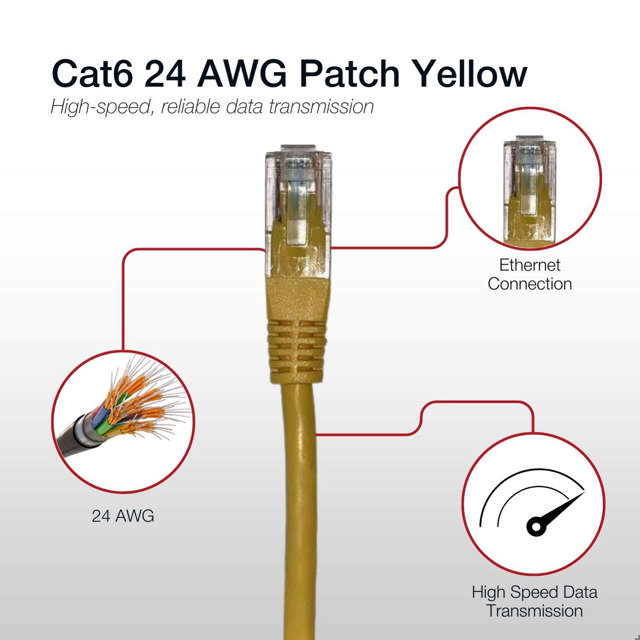 Shintaro Cat6 24 AWG Patch Yellow 15M