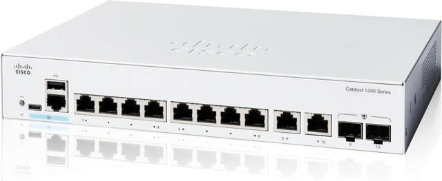 Cisco 8-Port GE + 2 GE/SFP Combo Ports