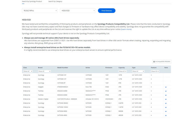 Synology RS3621RPxs 12 Bay NAS