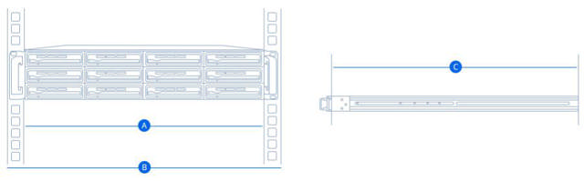 Synology 1U Rail Kit Fixed
