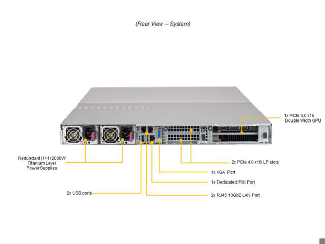 Supermicro SYS-120GQ-TNRT