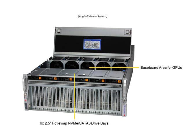 Supermicro SYS-421GU-TNXR