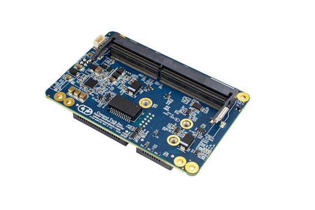 Connect tech Super Hadron-DM Carrier