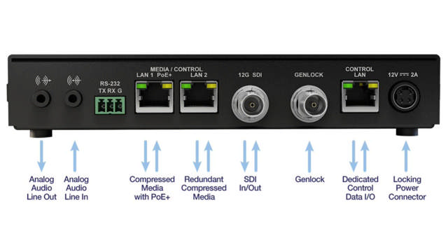 Matrox ConvertIP DRS Encoder/Decoder