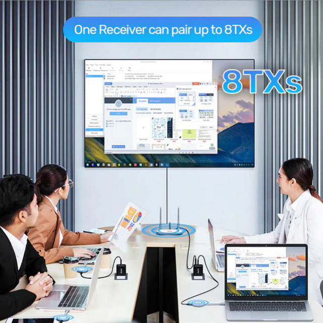 Unitek Wireless HDMI Kit