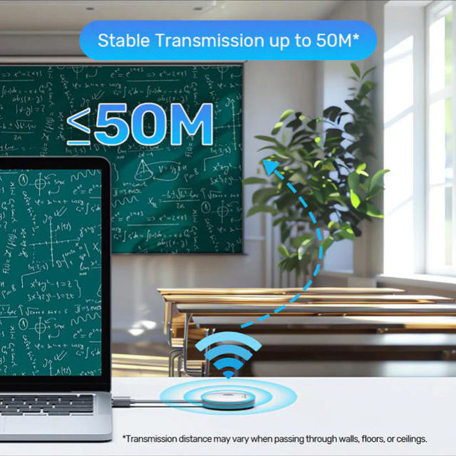 Unitek Wireless HDMI Kit